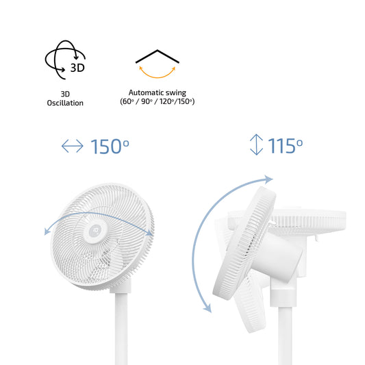 inno3C 手機APP遙距控制 智能家居 IoT風扇 i-SF8|可調校3種高度 坐地風扇 坐枱風扇|10段風力 3D搖頭送風|內置38.48Wh充電池 可充電 無線風扇|智能循環風扇