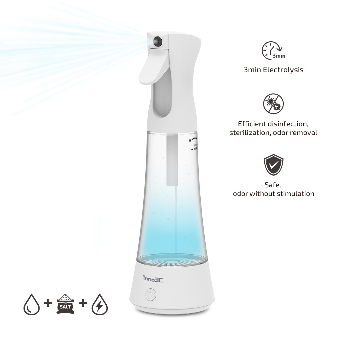 Health & Personal Care Appliances