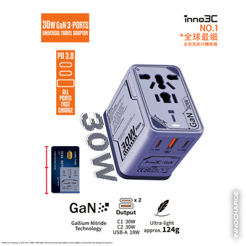 inno3C 全球最細 30W 旅行充電器 GaN 全球通用 萬用插頭 i-30WC｜USB + 2 Type-C + AC 轉換插頭 充電器｜多國 旅行轉插｜快速充電 萬能插蘇｜USB充電插頭