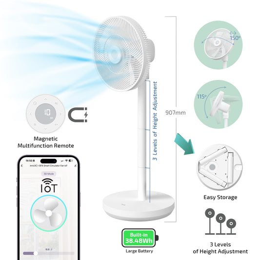inno3C IoT Smart Circulator Fan  i-SF8