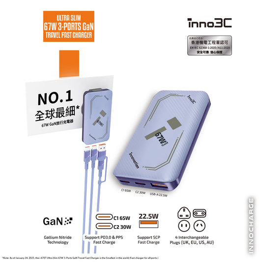 inno3C 超細 67W GaN 三輸出旅行快速充電器 i-67ET