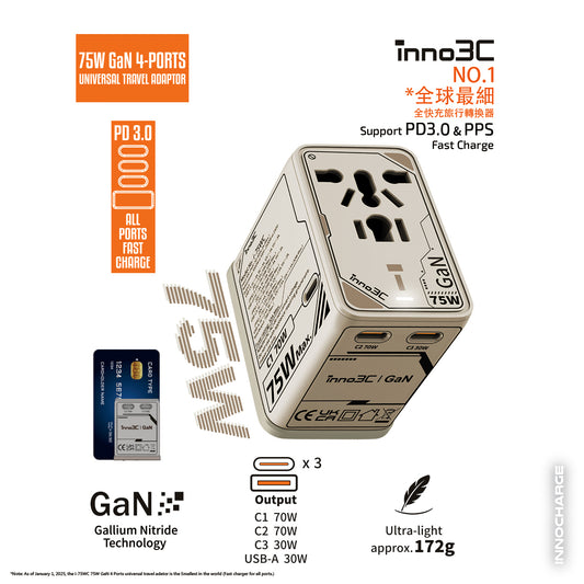 inno3C 75W GaN 4-Ports AC Socket Universal Travel Adaptor i-75WC